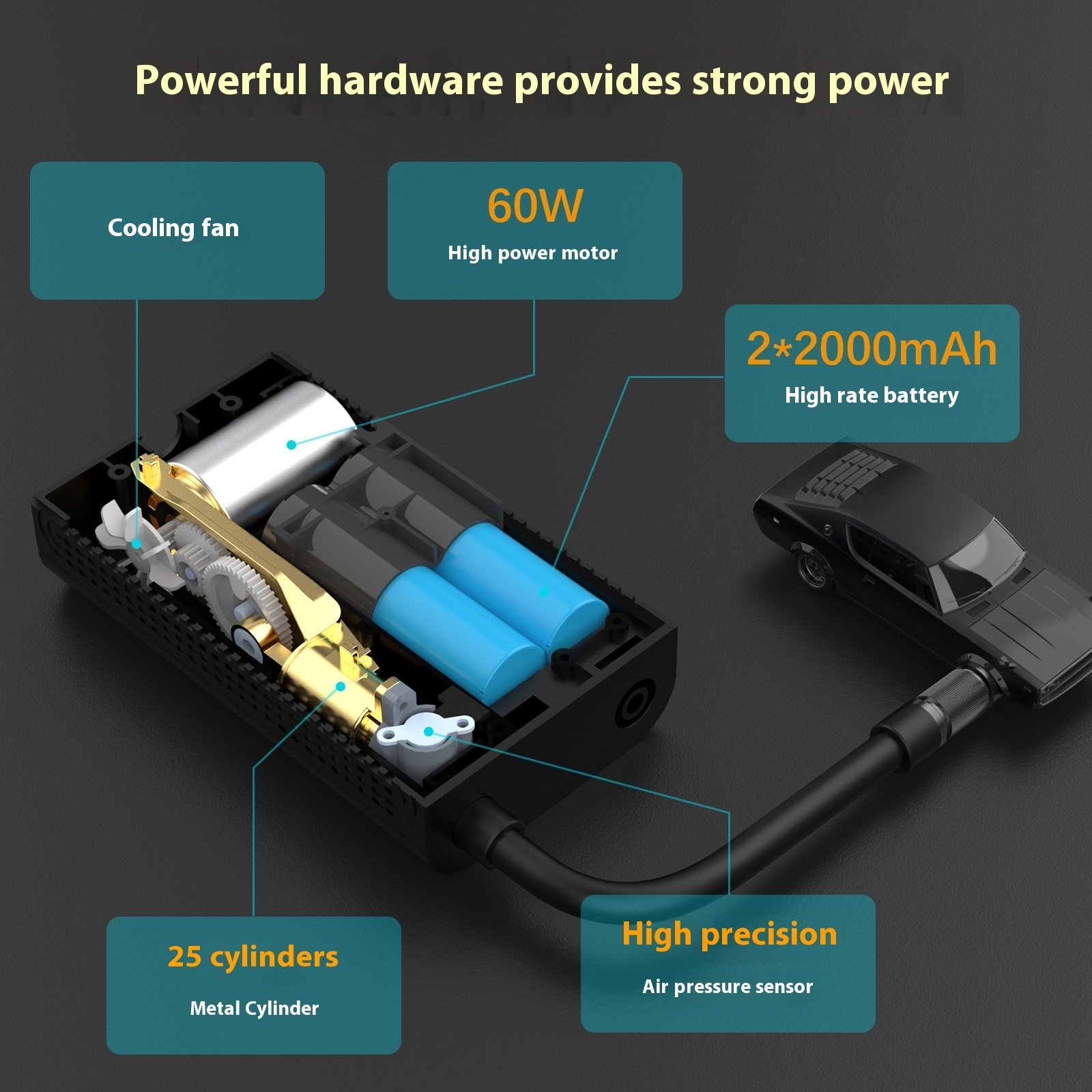 gonflable rapide intelligente Voiture moto vélo intelligent automatique mini – Image 5