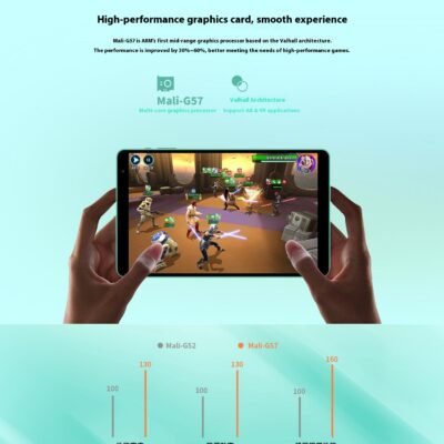 Tablette Android 13 8 pouces HD huit cœurs étudiant 4 Go 64 Go – Image 2